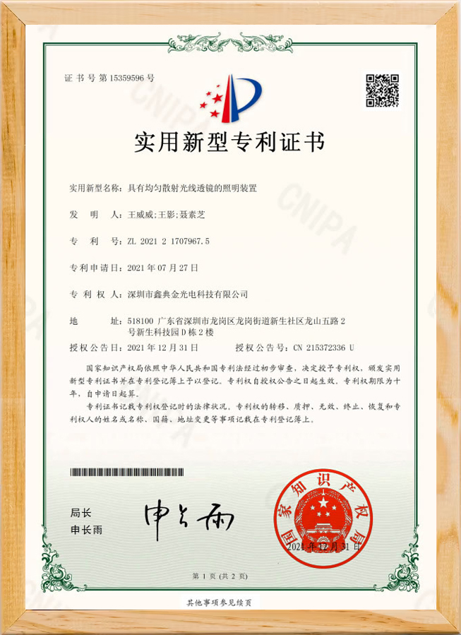 Certificates